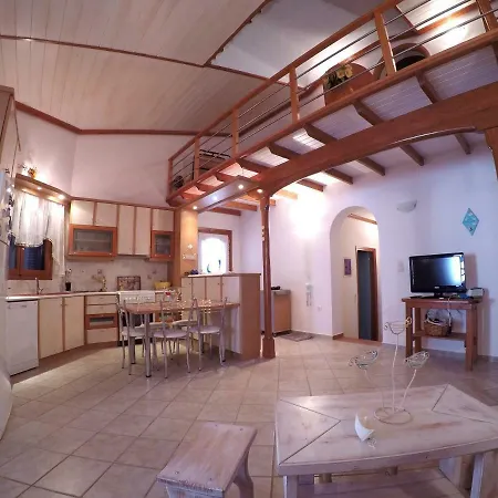 παπαδογιαννόπουλος House